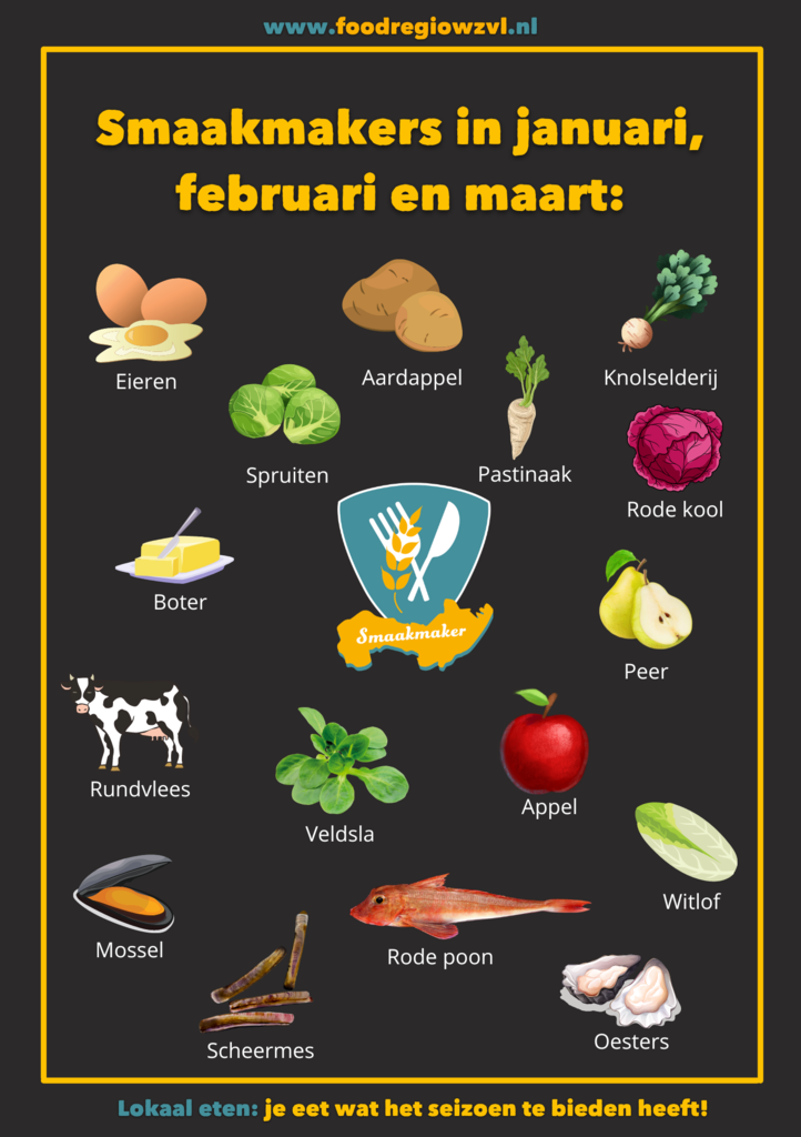 Seizoenskalender januari, februari en maart