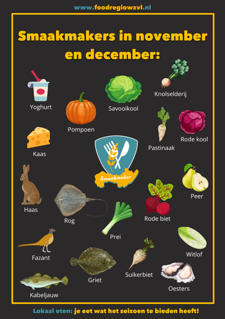 Seizoenskalender november en december